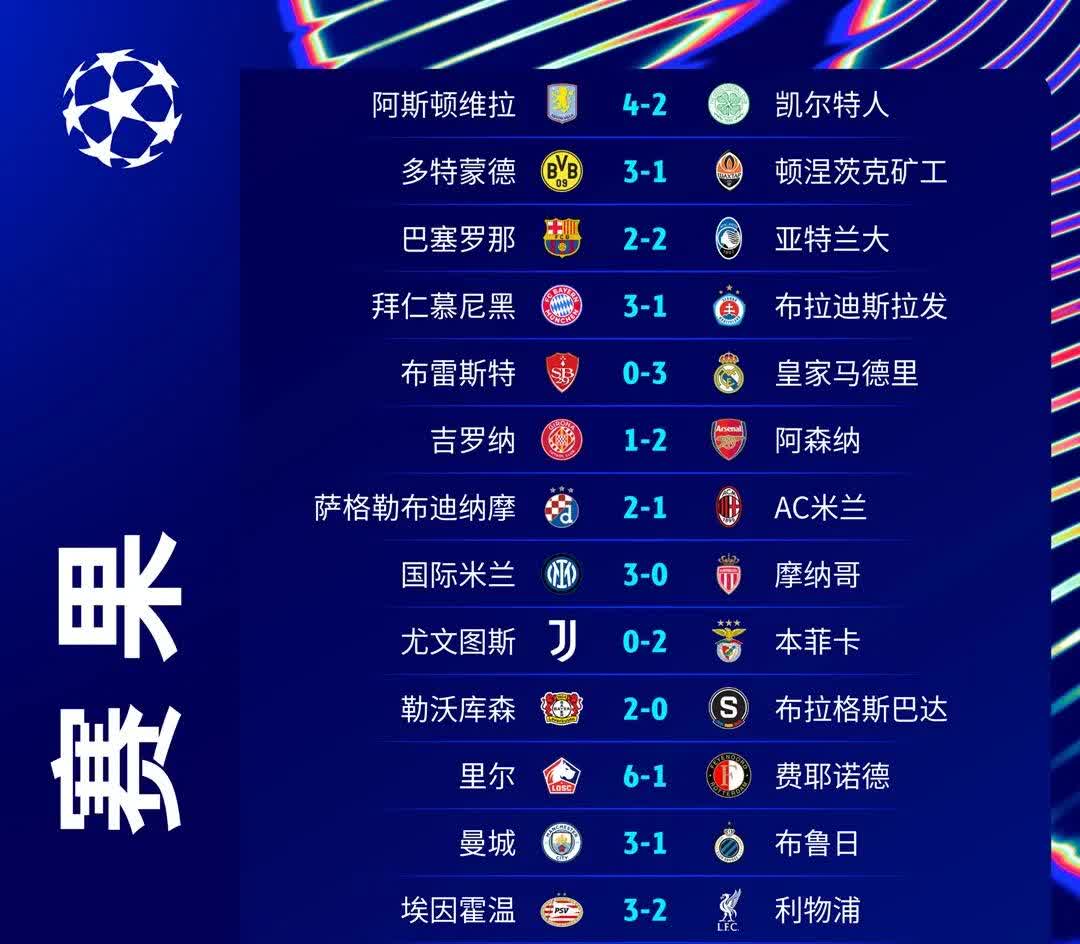关于曼城大胜劲敌，继续领跑积分榜的信息